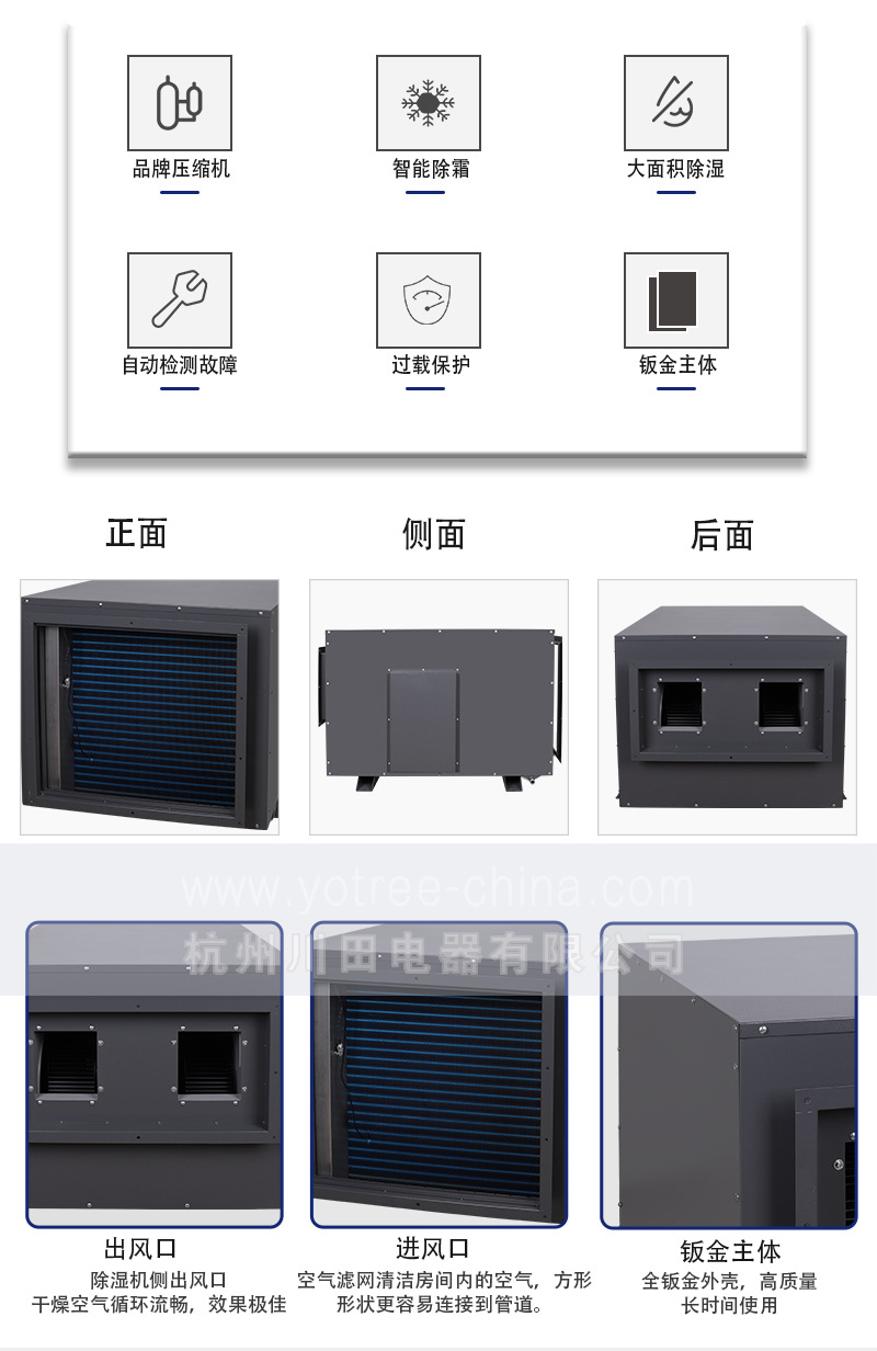 6、YCD-10S  停车场吊顶除湿机 功能说明.jpg